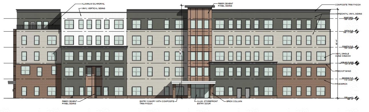 South Boulevard Shores